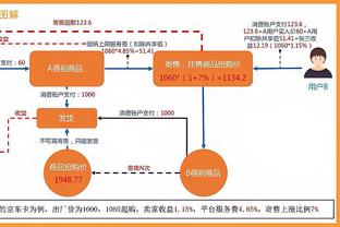 战胜湖人！本赛季拉文缺阵时公牛胜率63.6% 出战时27.8%?