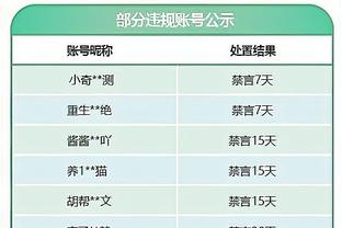 意天空：反兴奋剂法庭对博格巴的最终裁决听证会将在1月18日举行